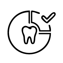 Cavity Risk Assessments